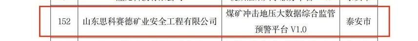 2023年度山东省大数据“三优两重”项目公示名单_06.jpg